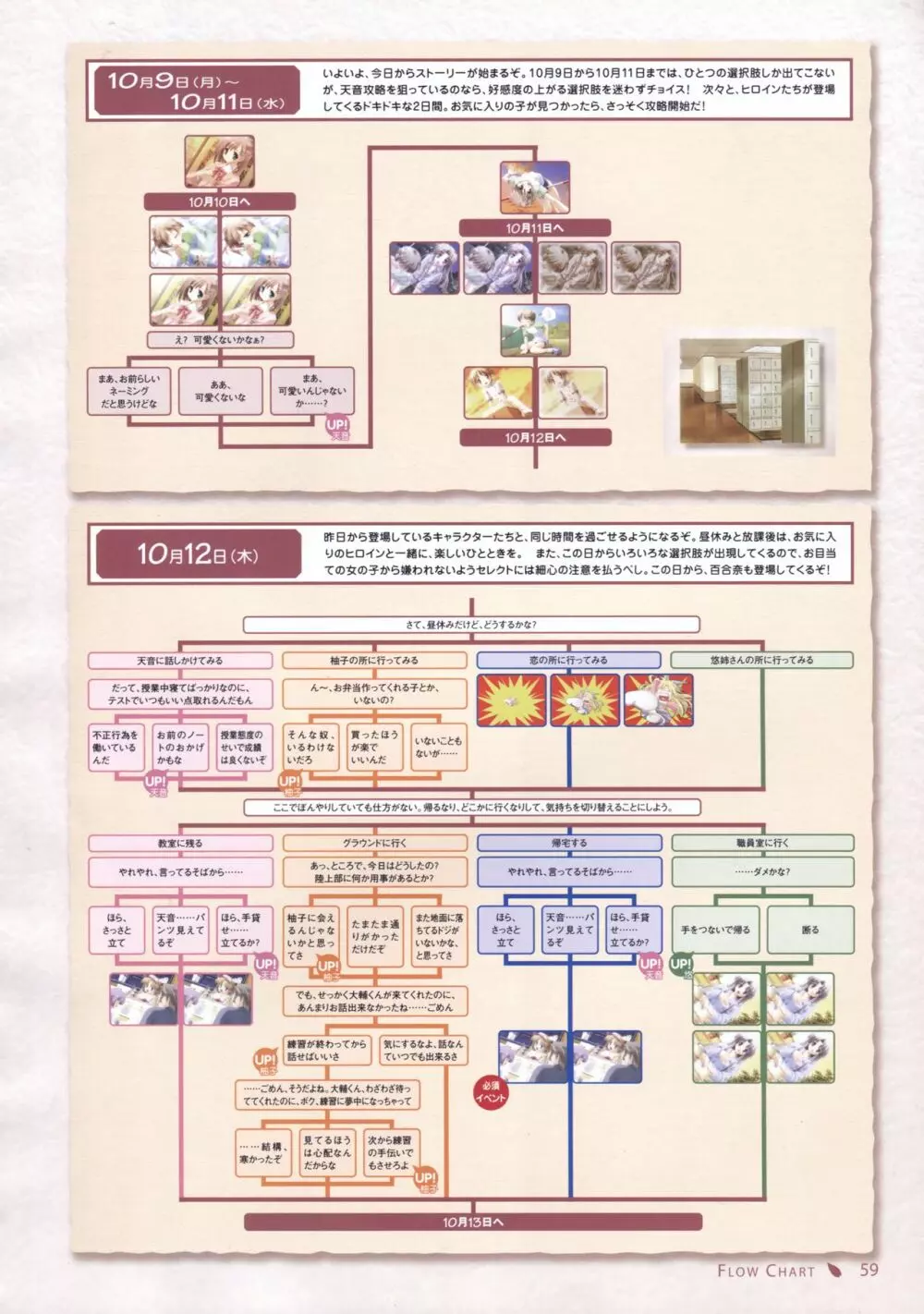 Canvas セピア色のモチーフ ビジュアルファンブック Page.54