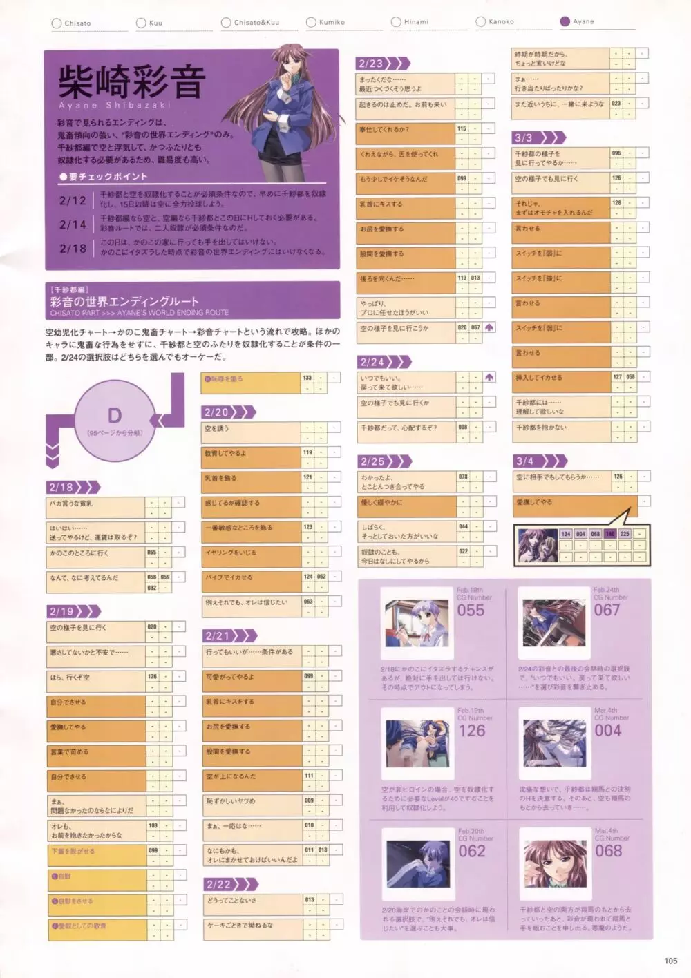 Natural2 DUO ビジュアルファン Page.108