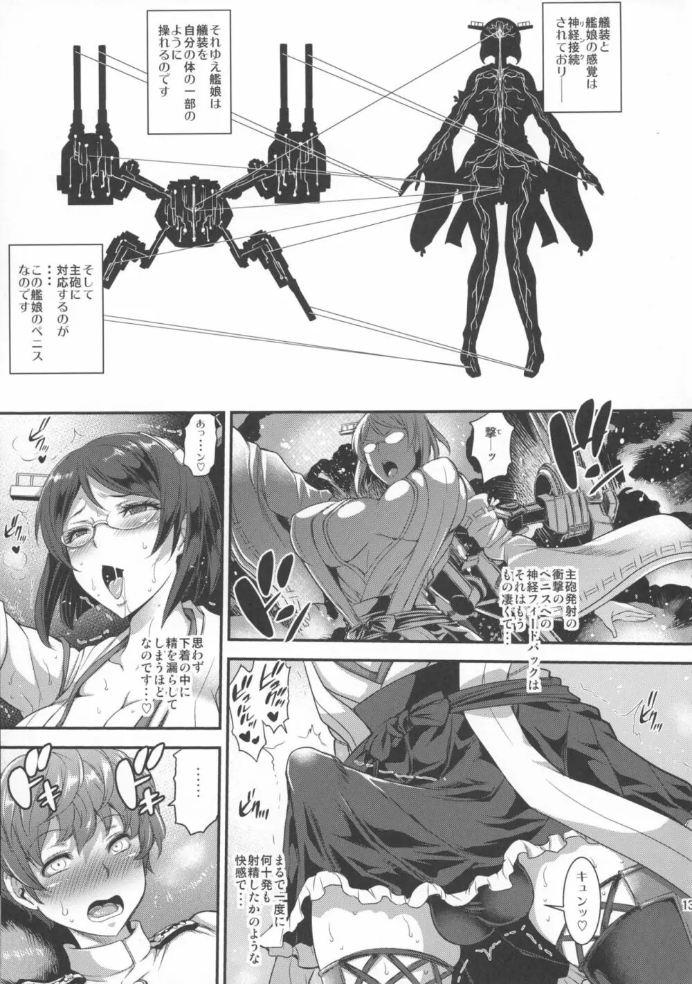 キリシマックス フタナリックス Page.13