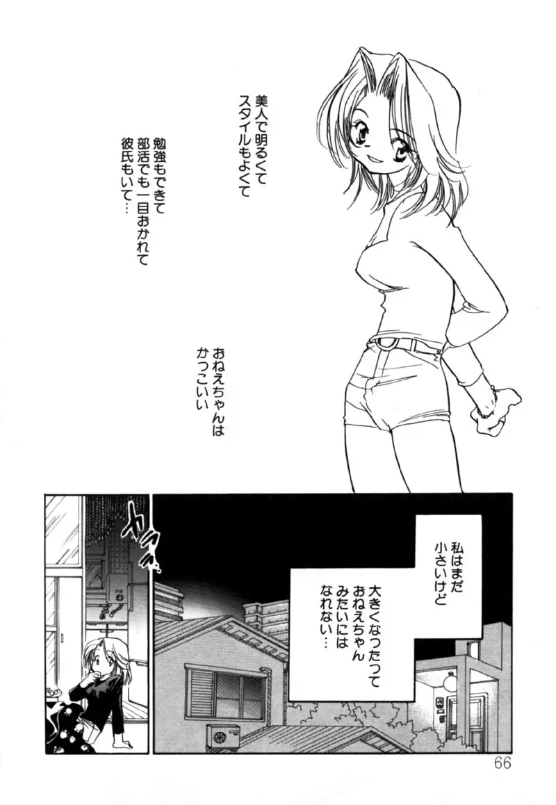 Different View Page.66