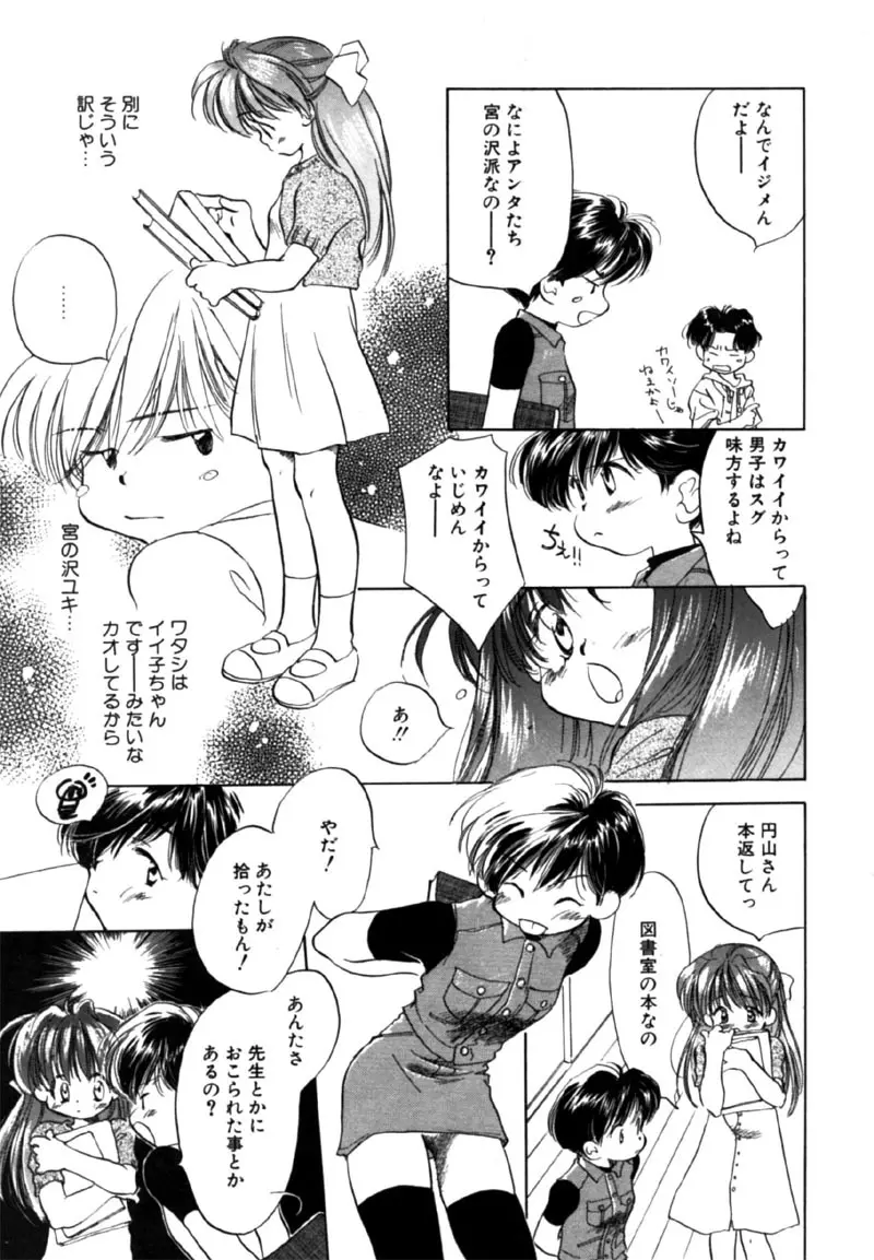 Different View Page.83