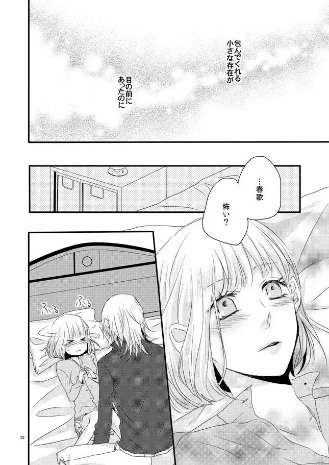 [OCELOT (Ka dji Dai)phalaenopsis (Uta no Prince-sama ) Page.31