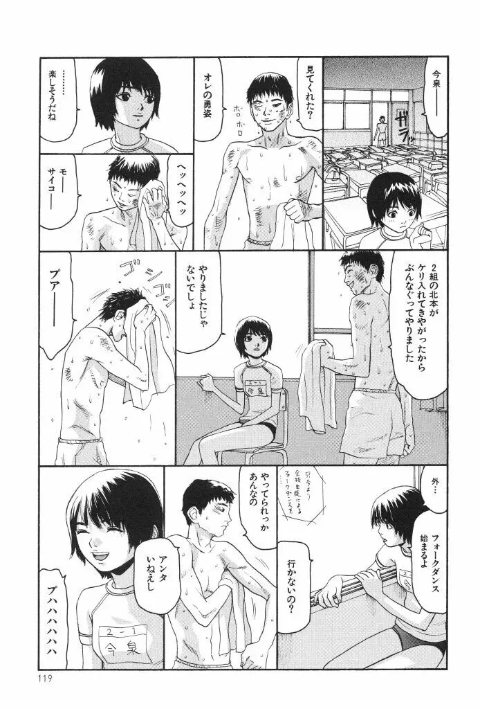 ブルマー1999 Page.121