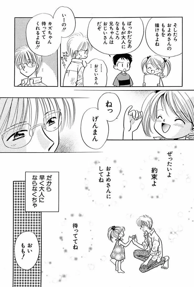 いつか、王子さまが。 Page.20