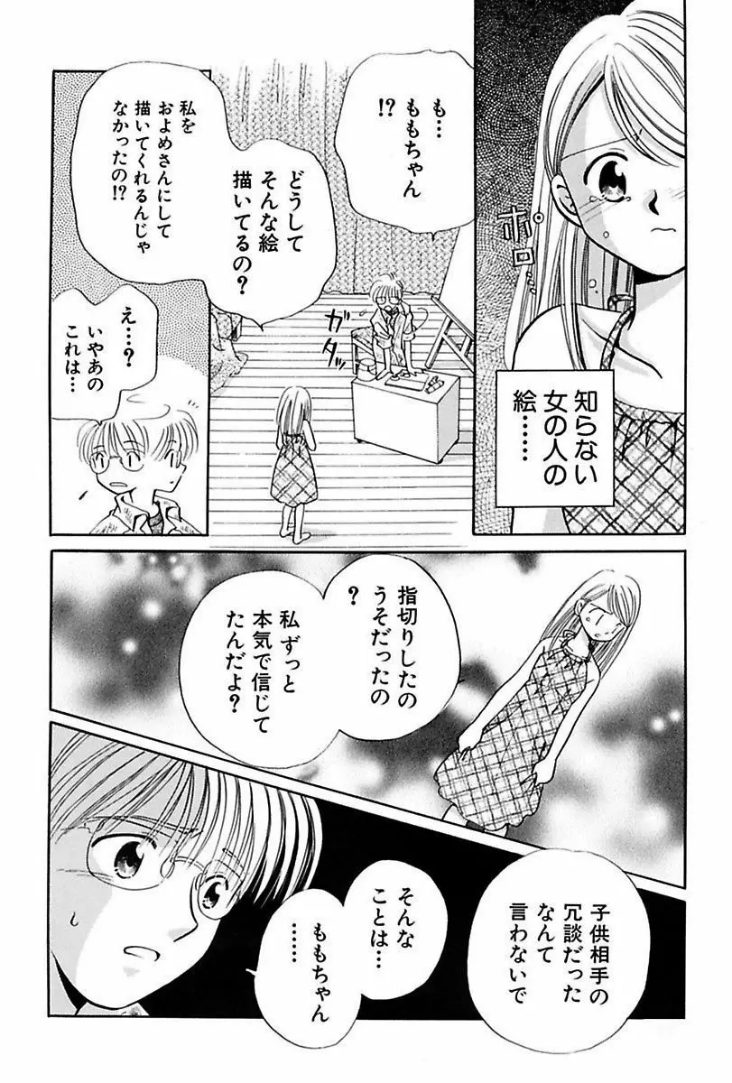 いつか、王子さまが。 Page.24