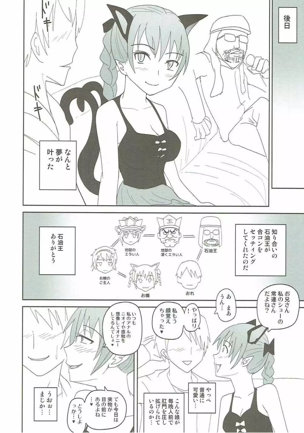 肛燐 Page.7