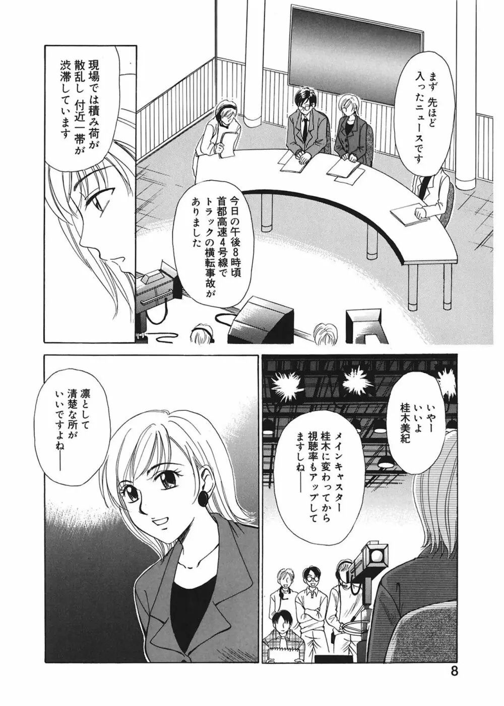 21時の女 ~ニュース・キャスター桂木美紀~ 1 Page.8