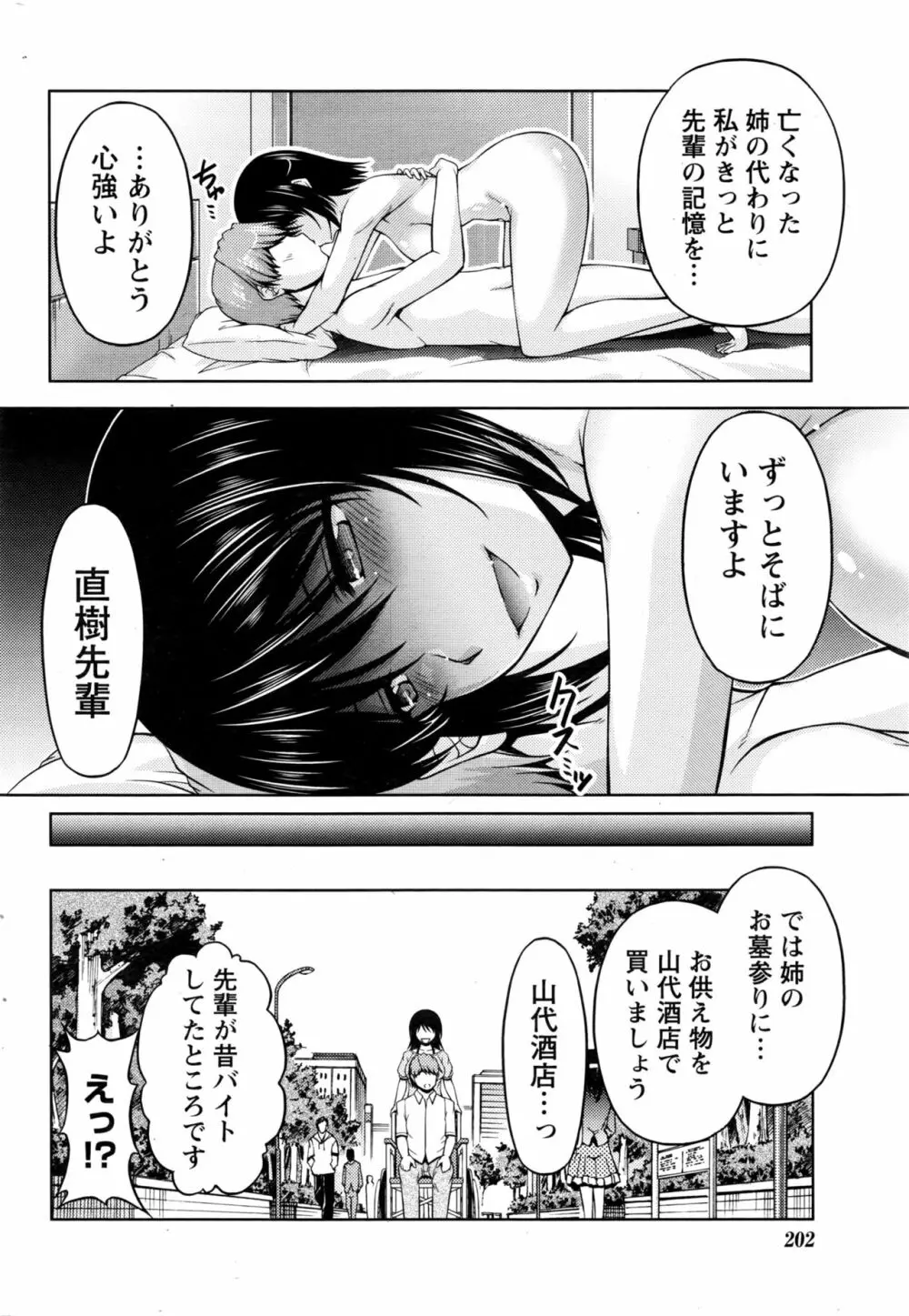 クチ・ドメ Page.260