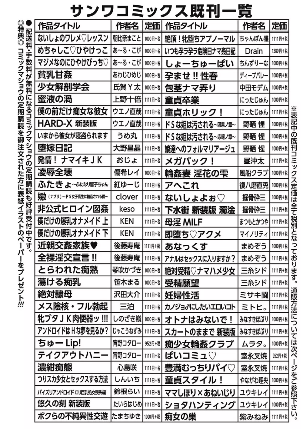 コミック・マショウ 2017年1月号 Page.284