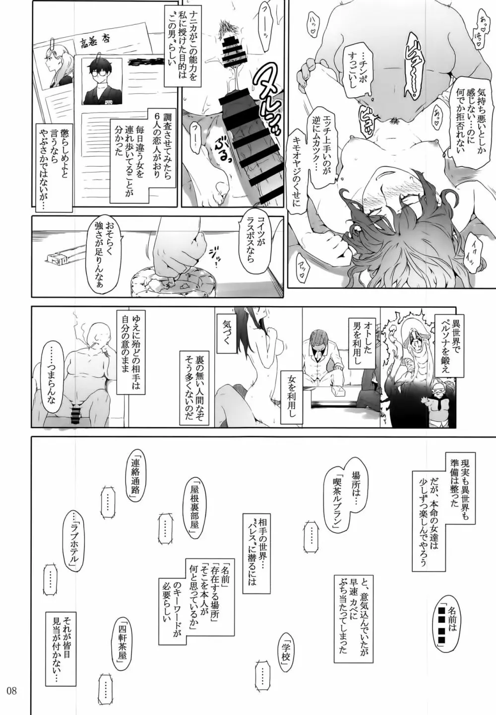 心の怪盗ノ女性事情 Page.8