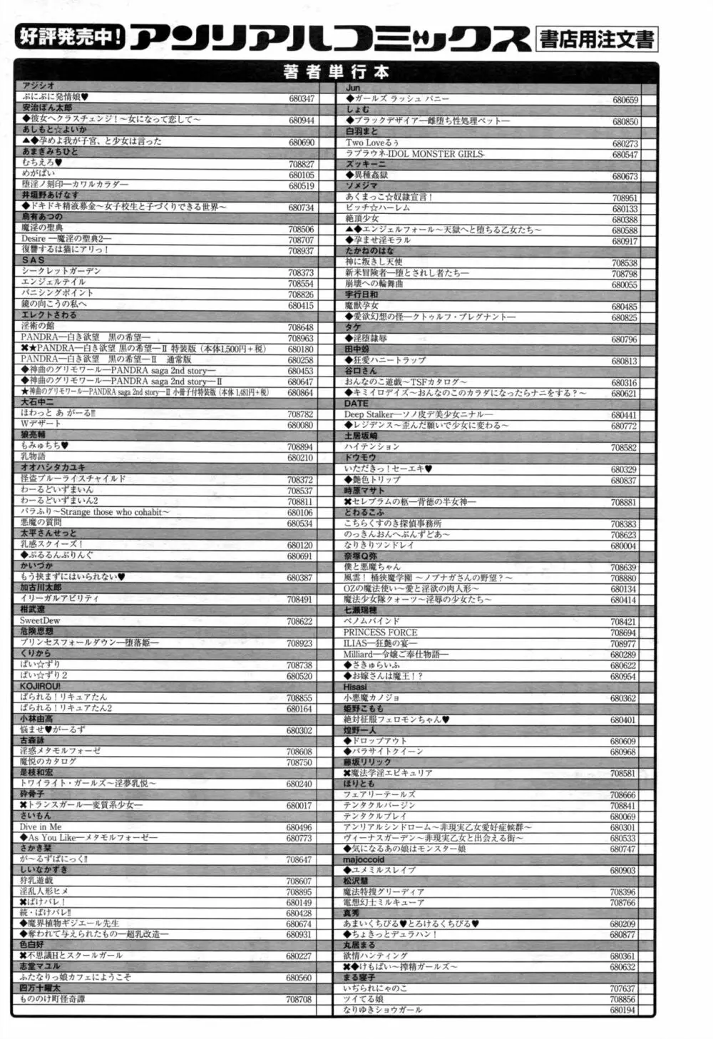 コミックアンリアル 2016年12月号 Vol.64 Page.478