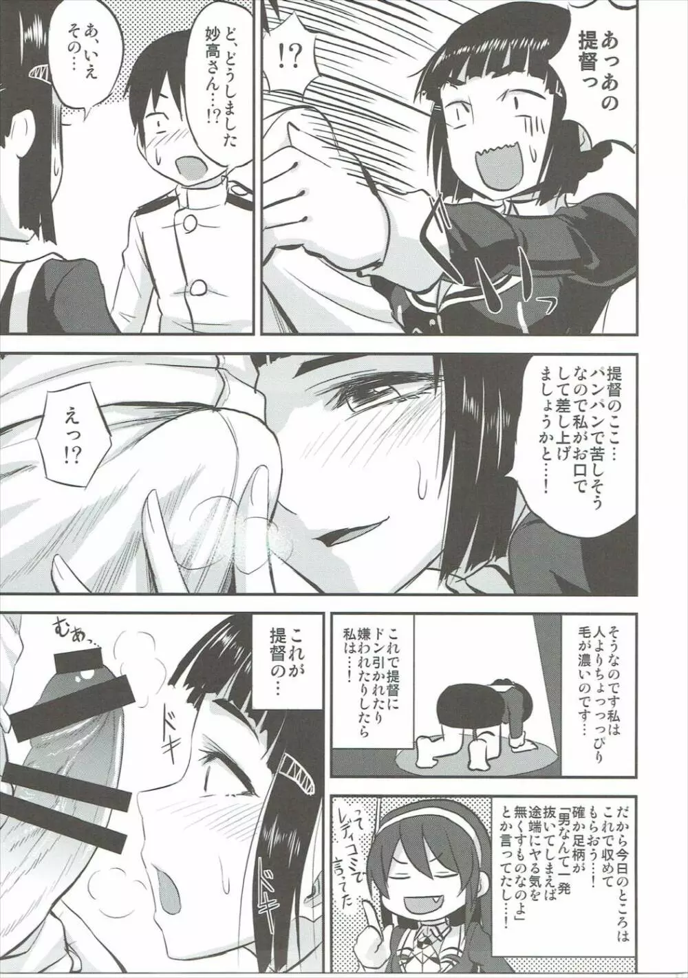 妙高さんのすべてが魅力 Page.8