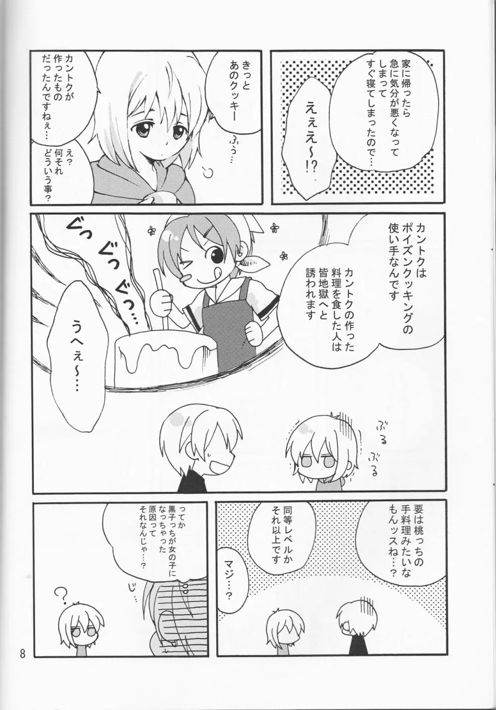 オレの黒子っちが、女の子になっちゃったッス！ Page.8