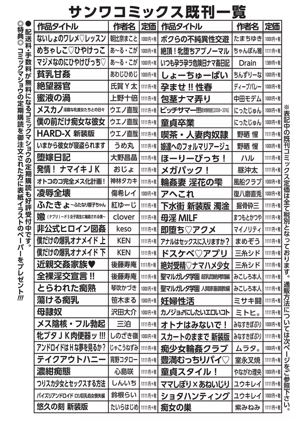 コミック・マショウ 2017年4月号 Page.284