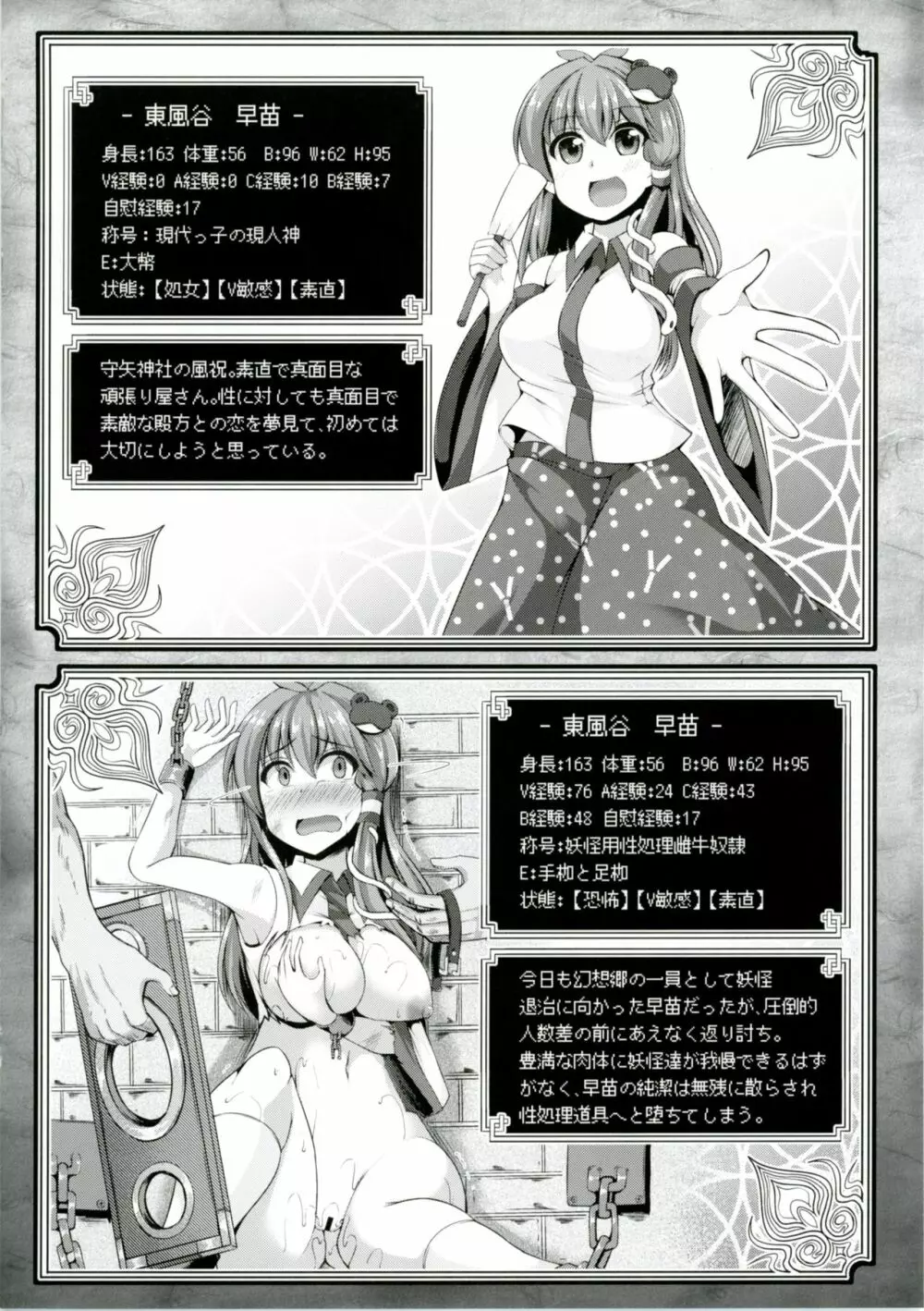 東方エロステータス合同 Page.12