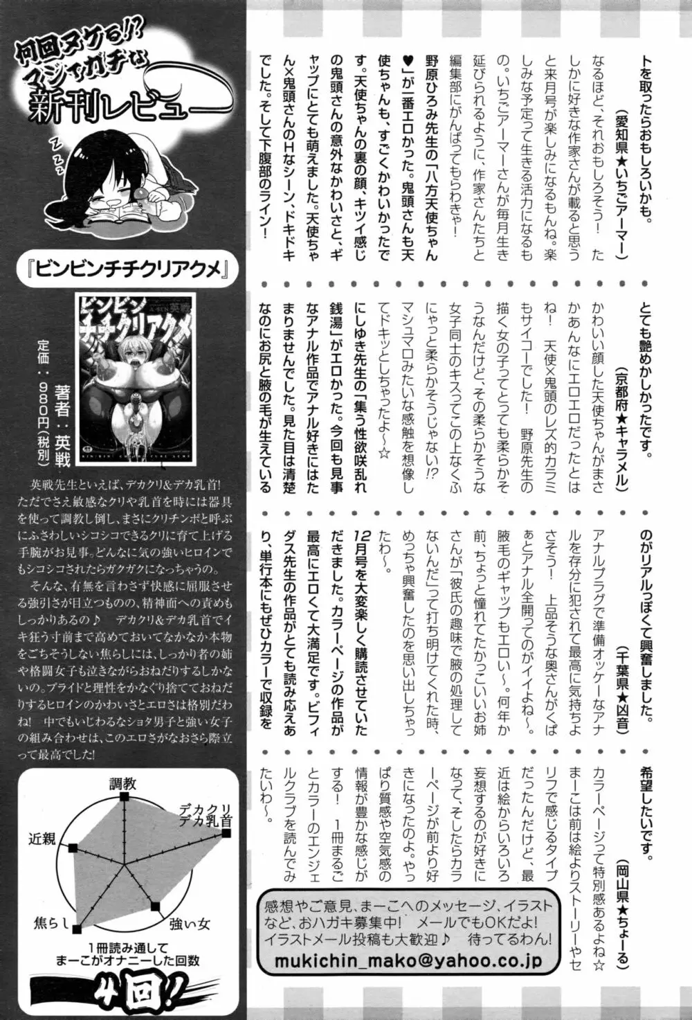 ANGEL 倶楽部 2017年1月号 Page.462