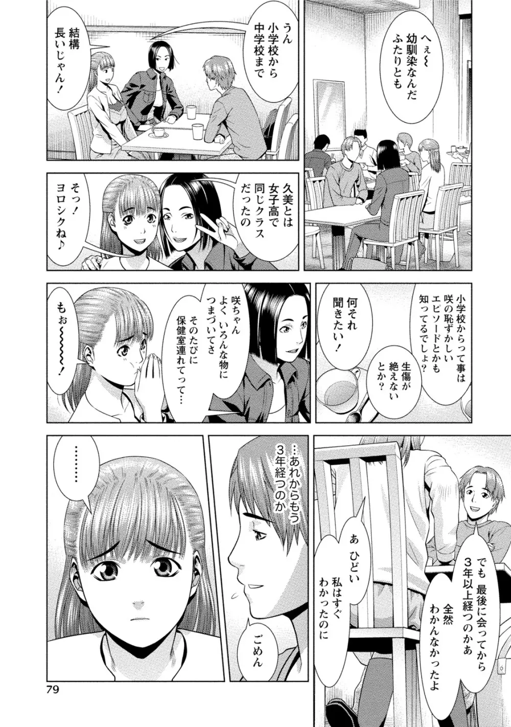 発情ムスメのおねだり新性活 Page.78