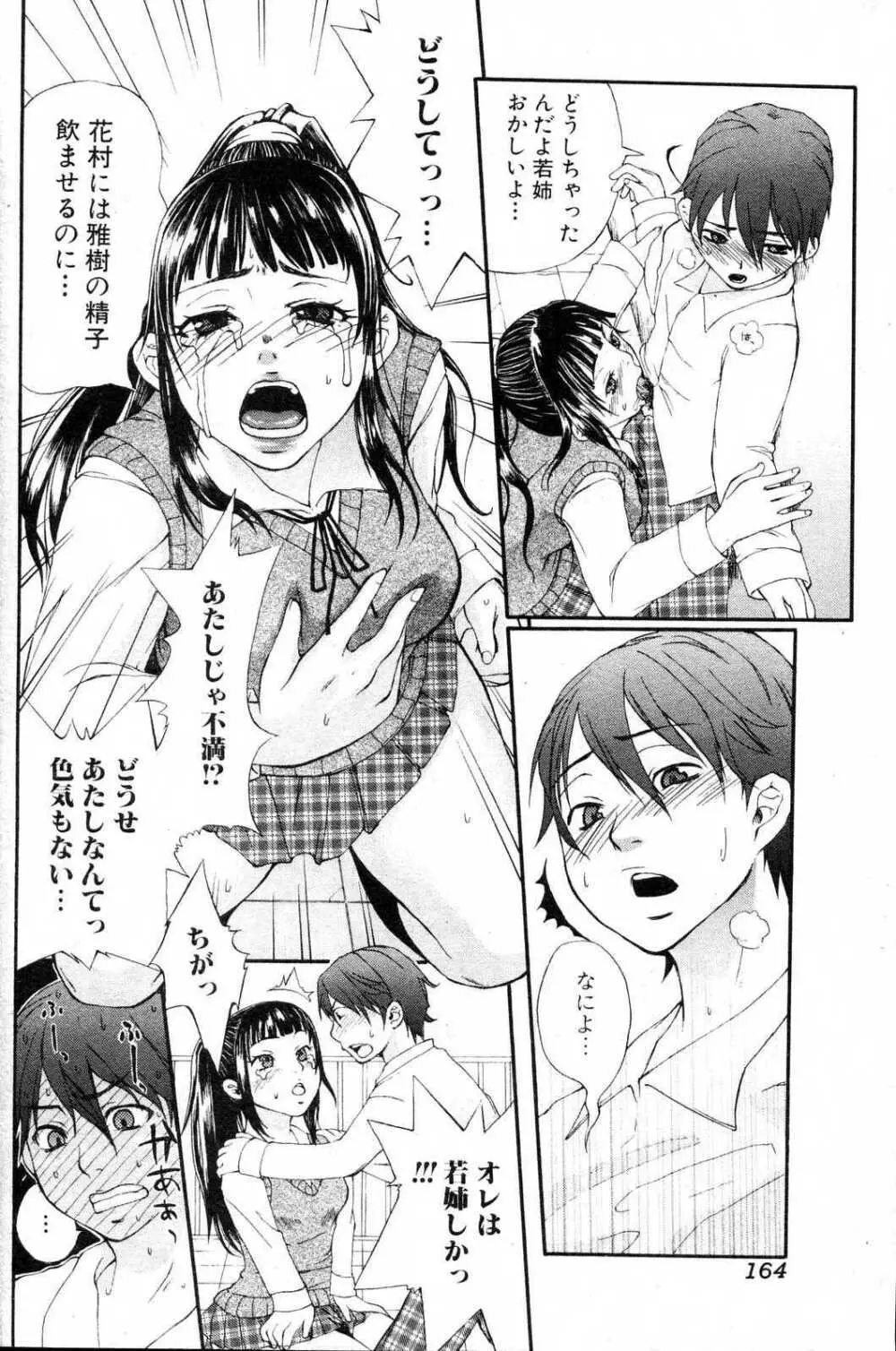 美少女的快活力 2006 Vol.10 Page.164