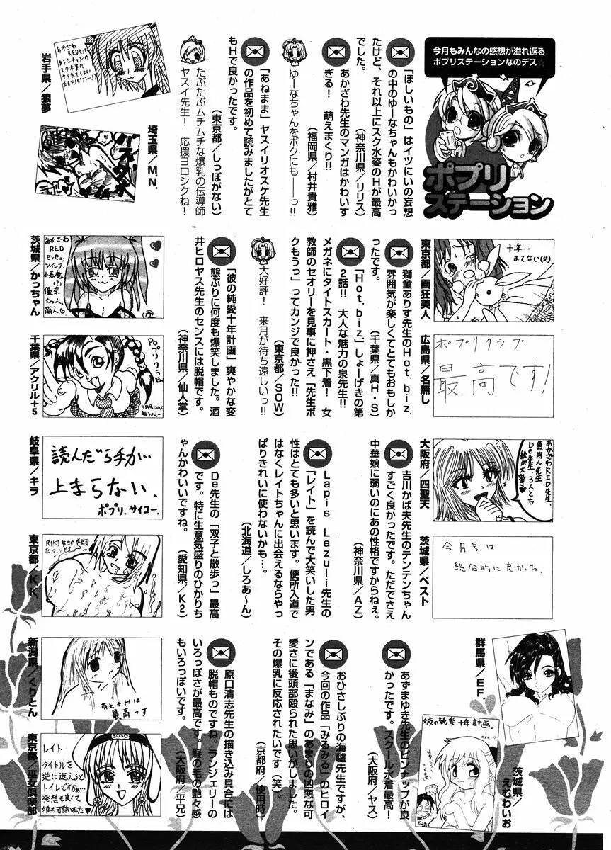 COMIC ポプリクラブ 2005年12月号 Page.288