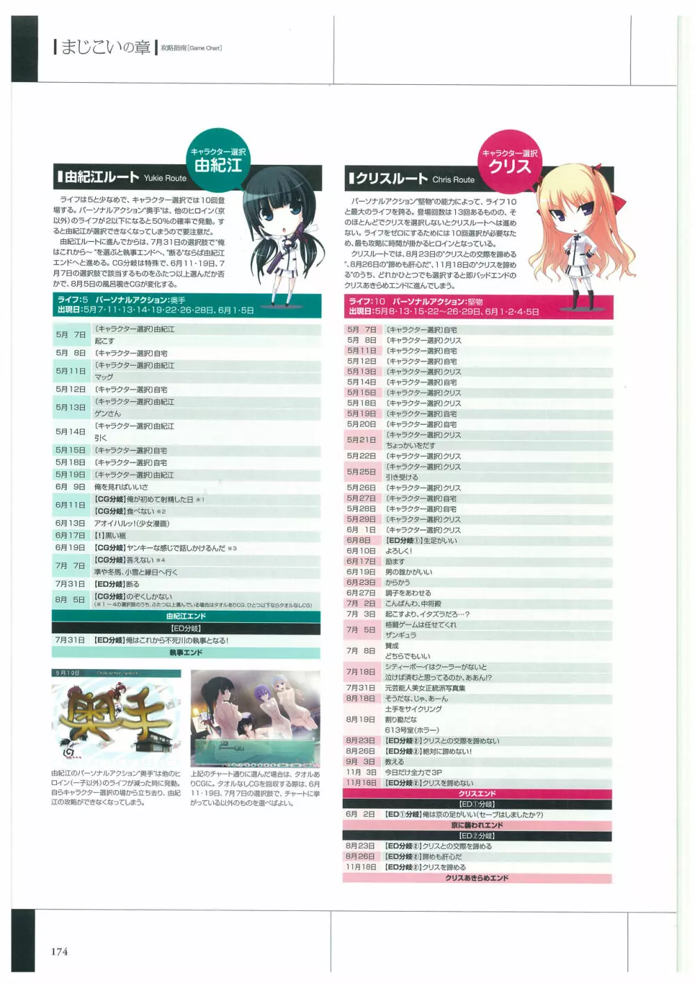 真剣で私に恋しなさい! ビジュアルファンブッ Page.177