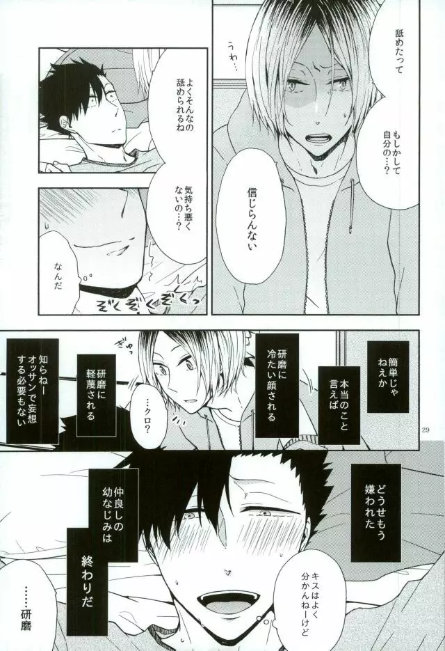 黒尾鉄朗妄想日記 Page.27