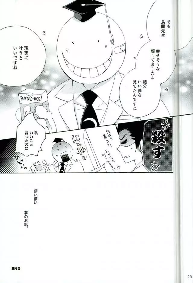 ハッピーエンドに憧れて Page.21