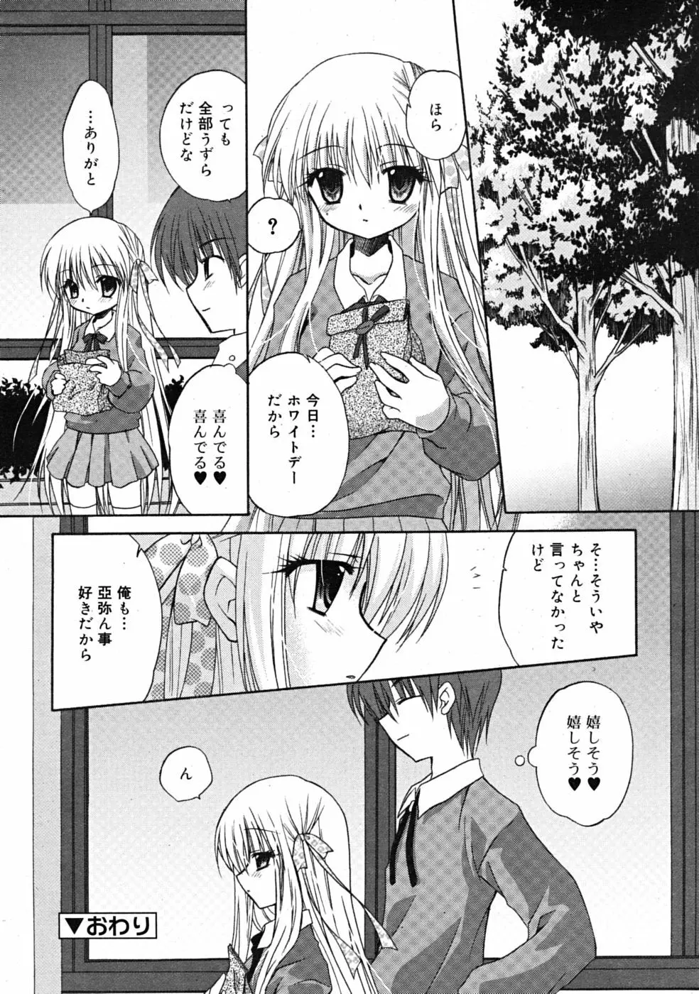 Comic RiN [2009-04] Vol.52 Page.138