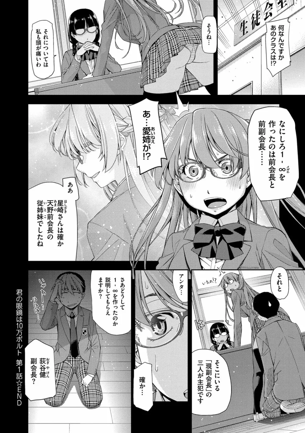 君の眼鏡は1万ボルト! 特装版 Page.112