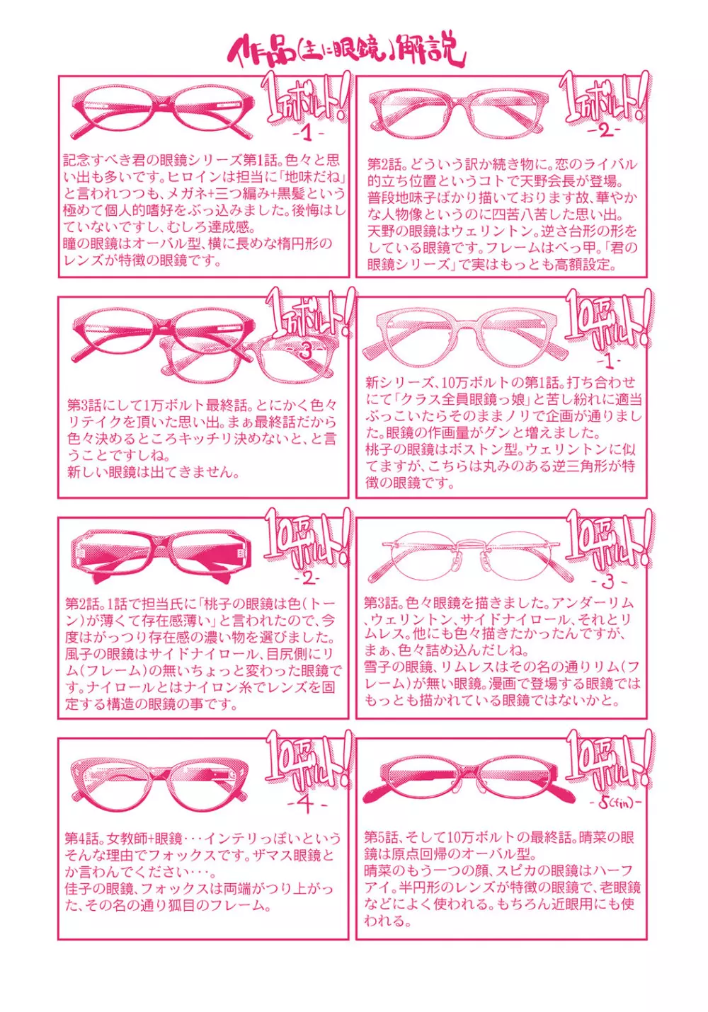 君の眼鏡は1万ボルト! 特装版 Page.244