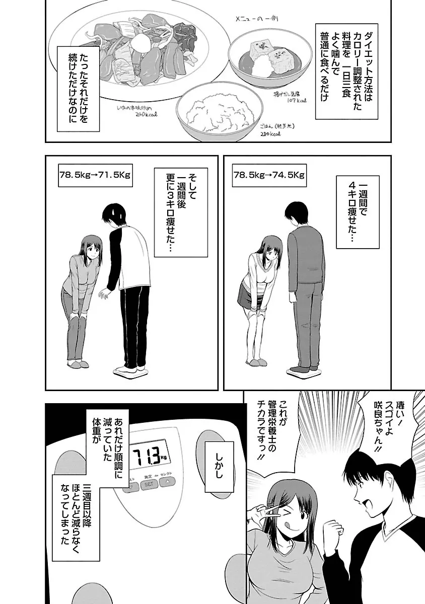 むっちりぷっくり Page.28