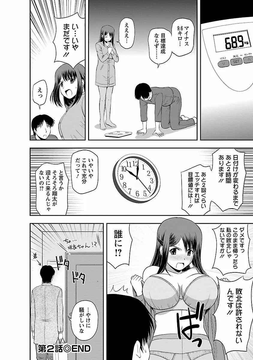 むっちりぷっくり Page.40