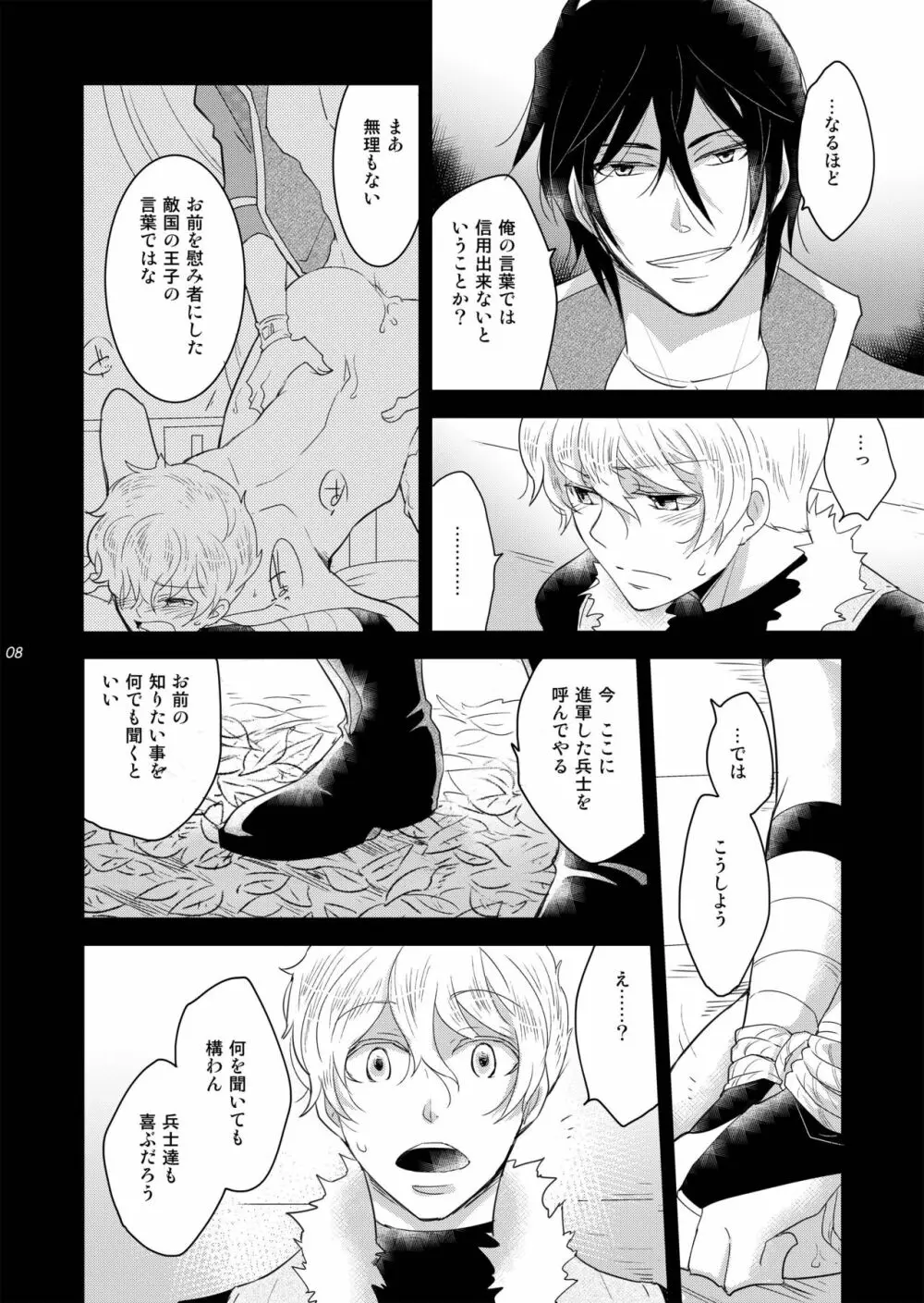 虜囚ノ王子1.5話 お仕置き編2WAY/BLACK Page.8