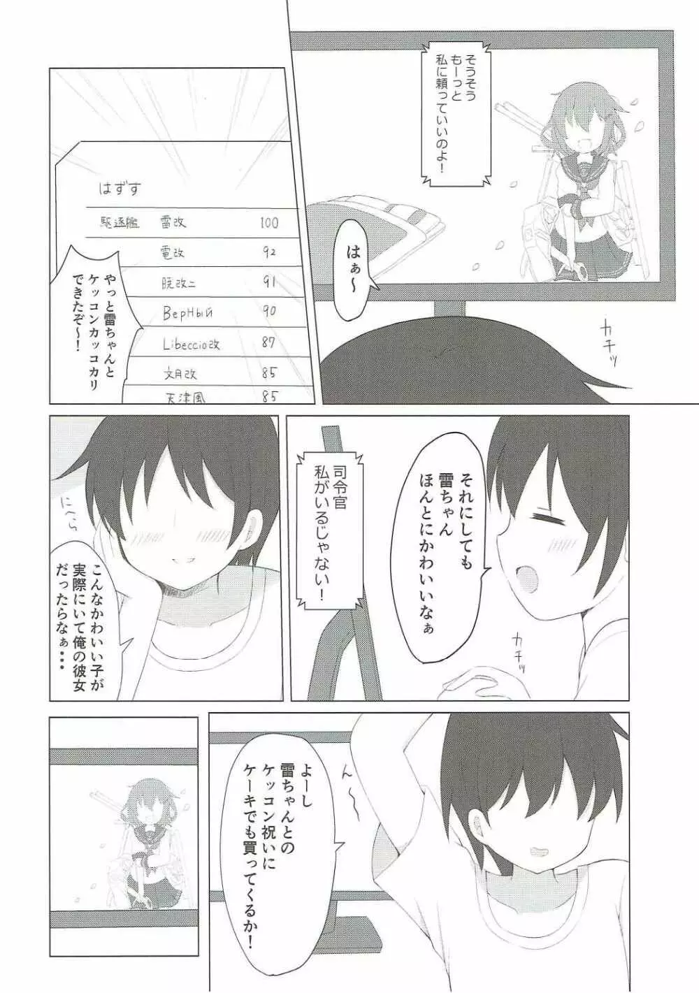 雷ちゃんとらぶらぶ新婚性活 Page.3