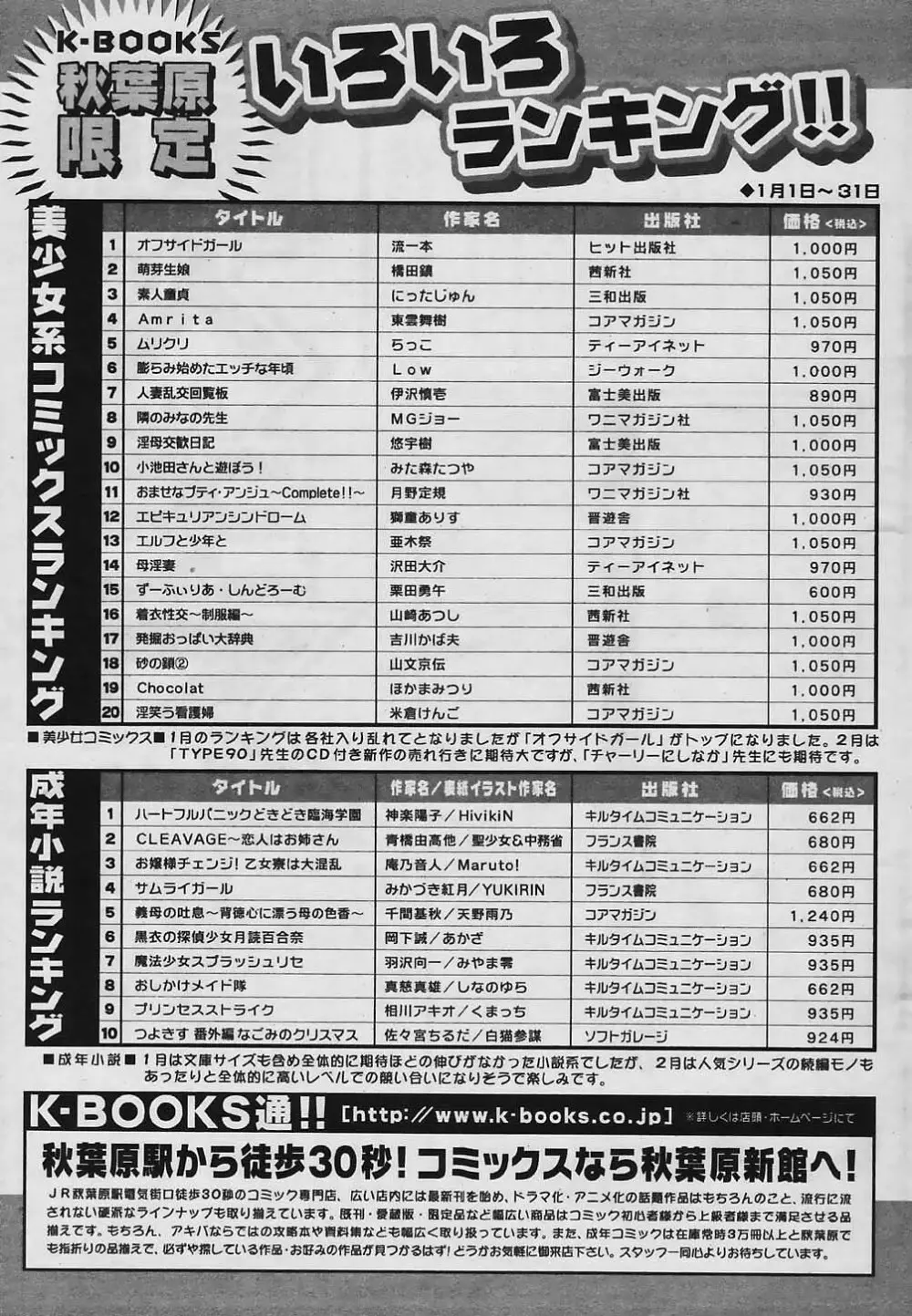 COMIC パピポ 2006年4月号 Page.239