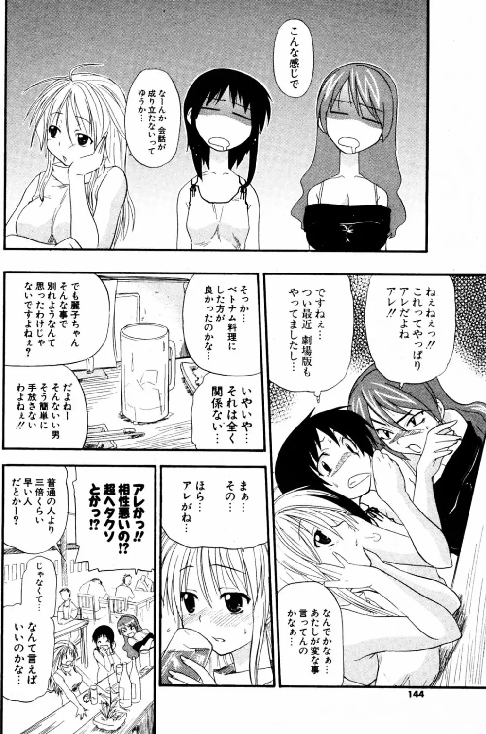 COMIC ポプリクラブ 2005年08月号 Page.141