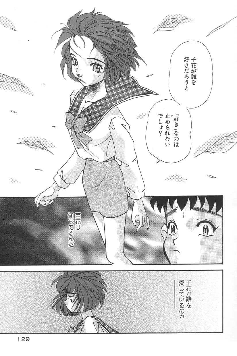 シンデレラ☆スキャンダル Page.132
