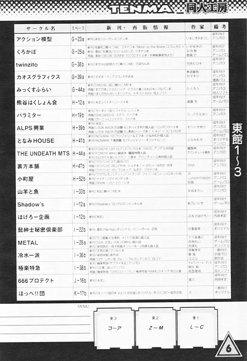 COMIC 天魔 2005年8月号 Page.323