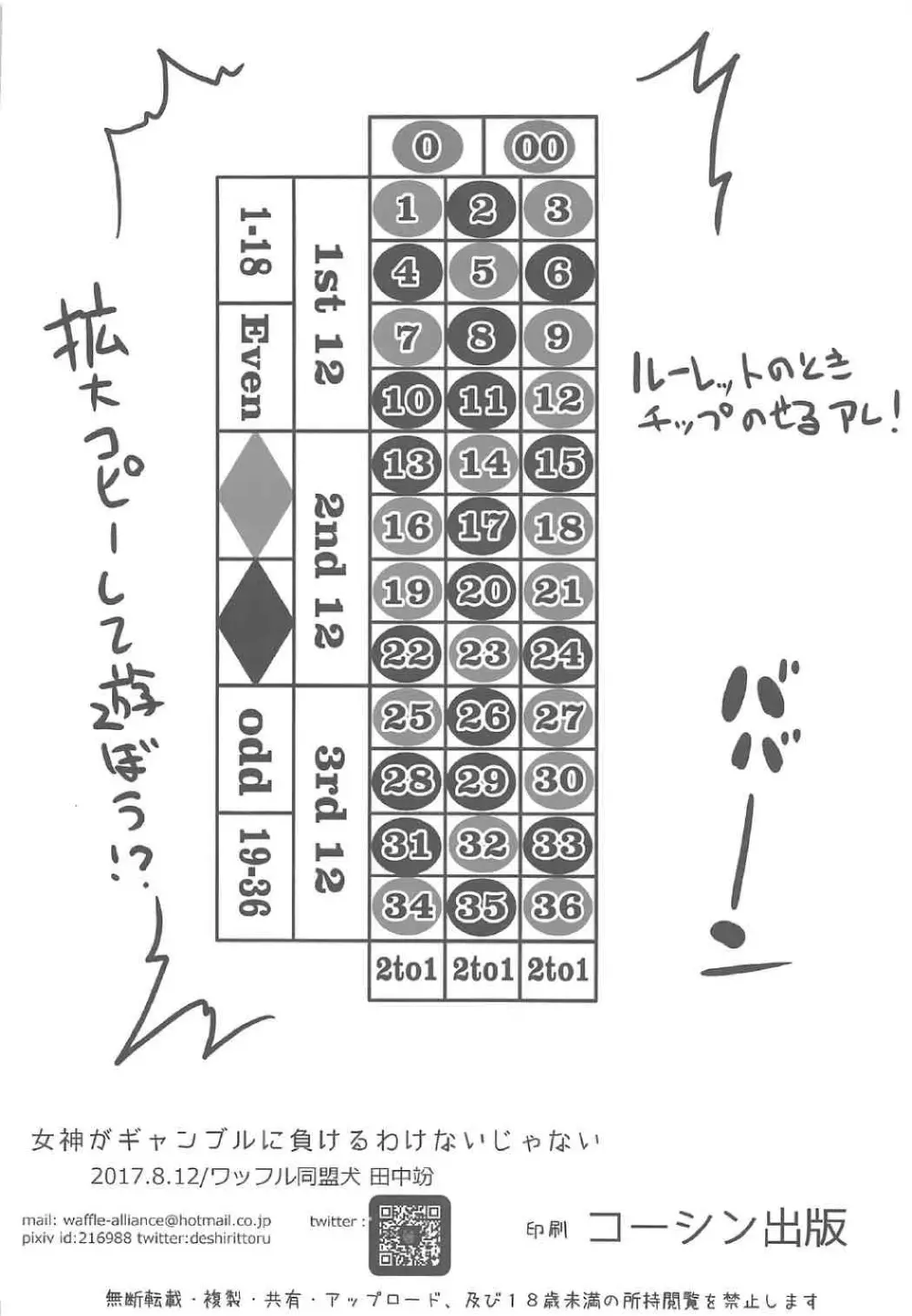 女神がギャンブルに負けるわけないじゃない Page.12