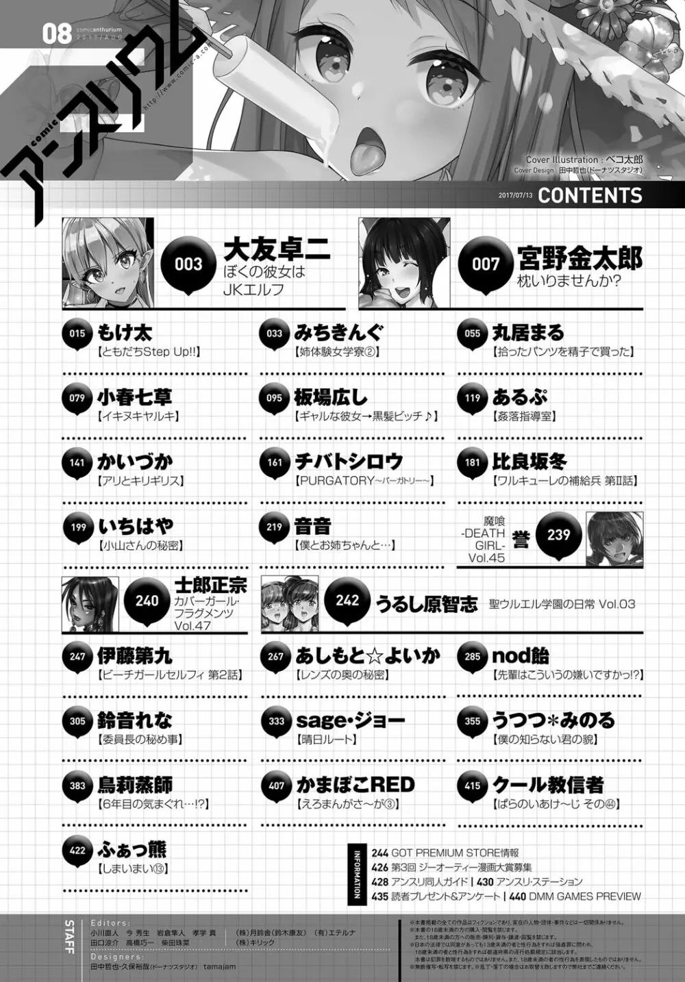 COMIC アンスリウム 2017年8月号 Page.435