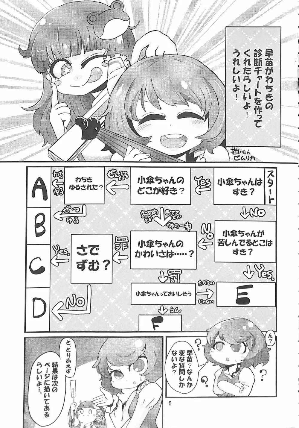 R-18G こがりょな合同誌3 こがりょ鍋〆 Page.4