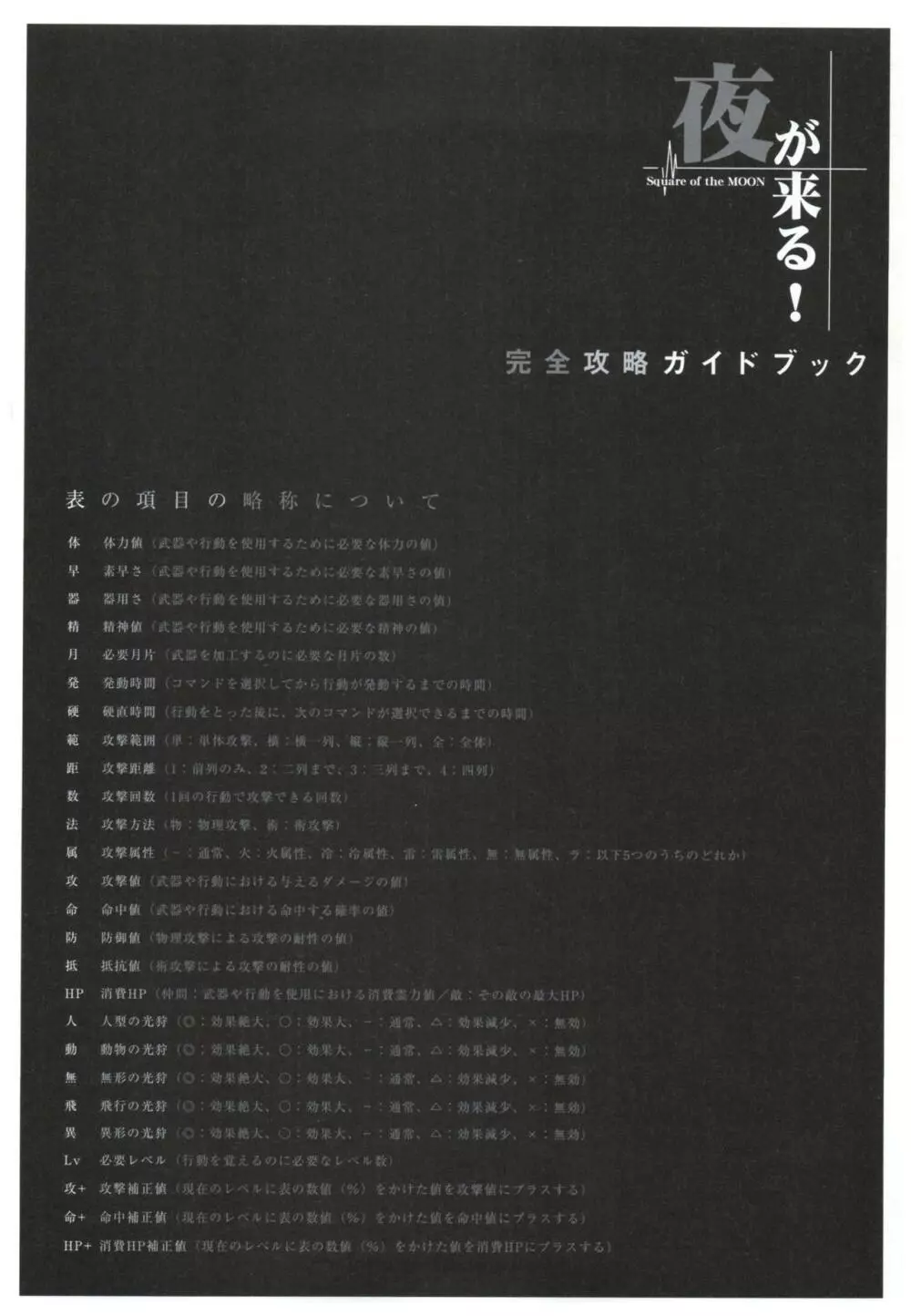 夜が来る!‐Square of the Moon‐ビジュアルファンブック Page.87