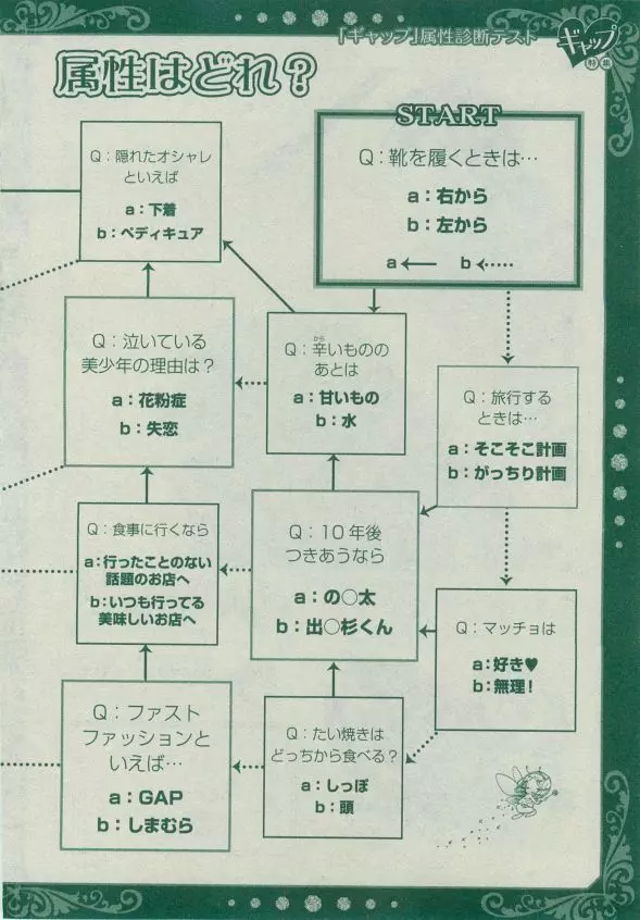 ディアプラス 2014年12月号 Page.220