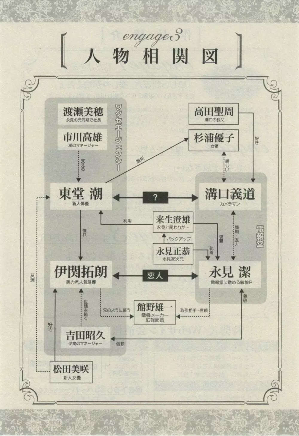 ダリア 2015年02月号 Page.426