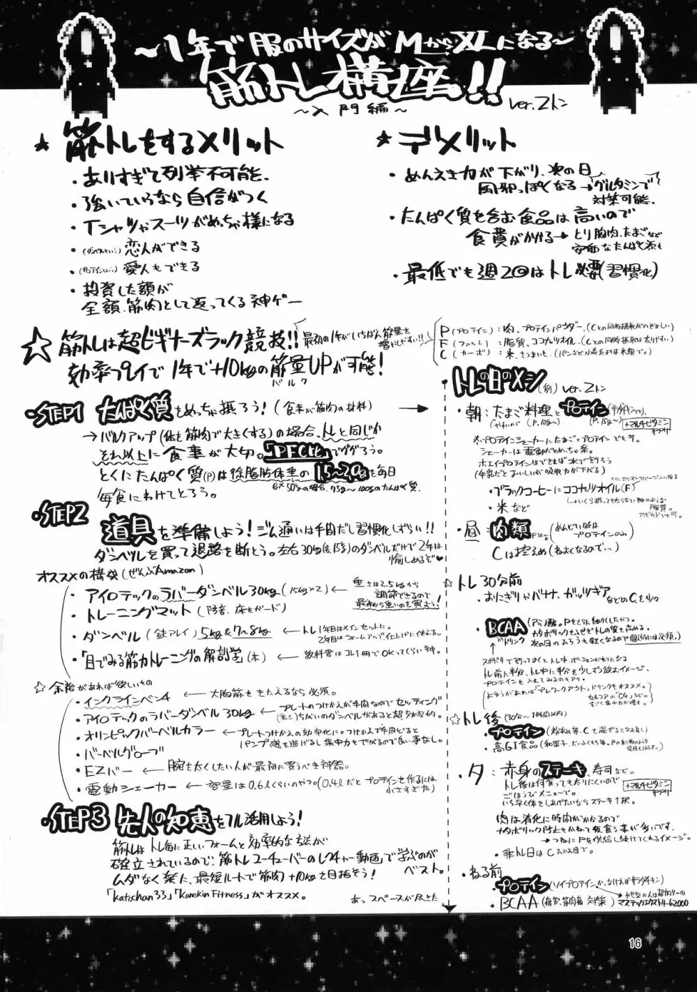 ふたななじみ Page.15