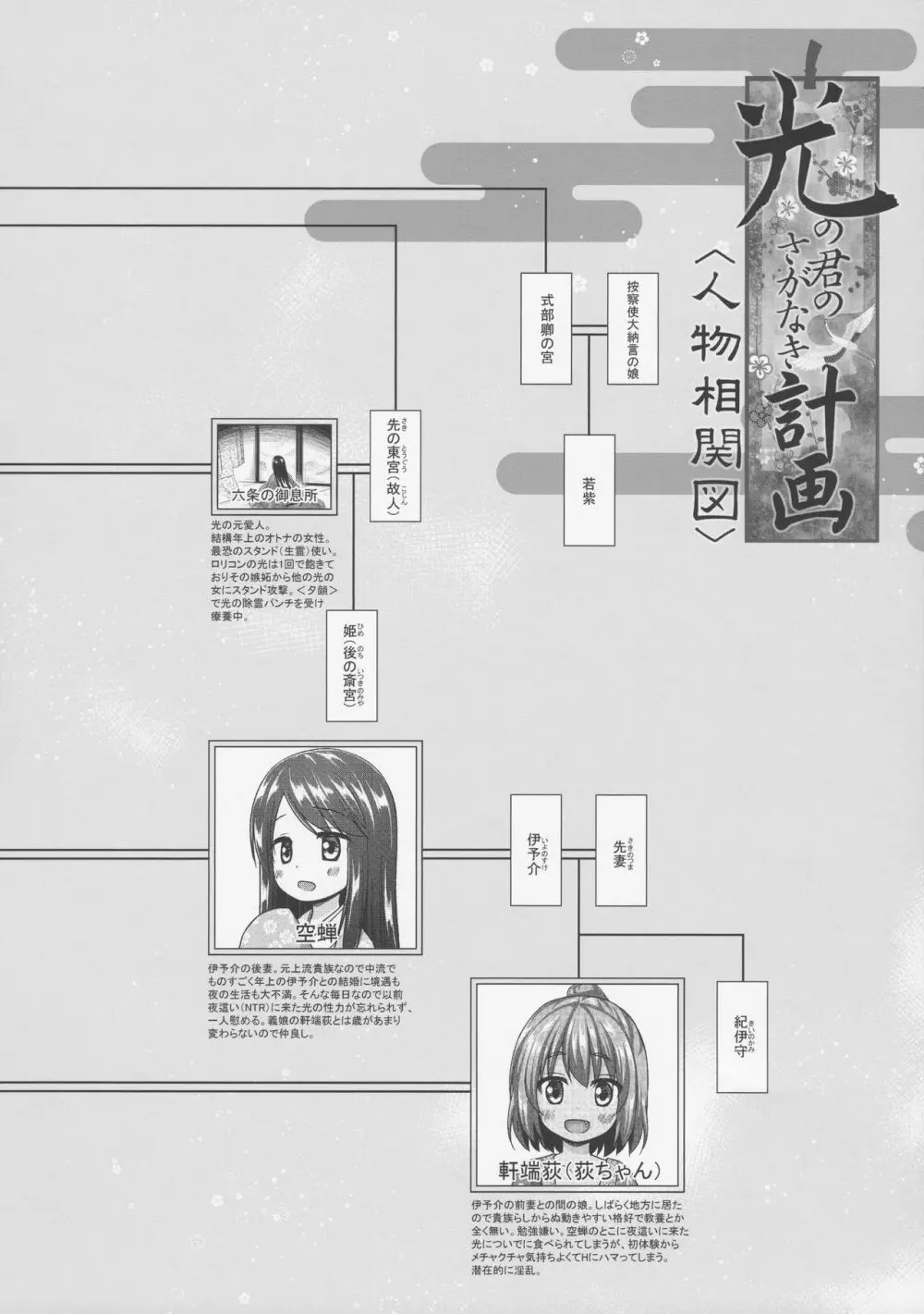 光の君のさがなき計画 〈藤壺〉 Page.21