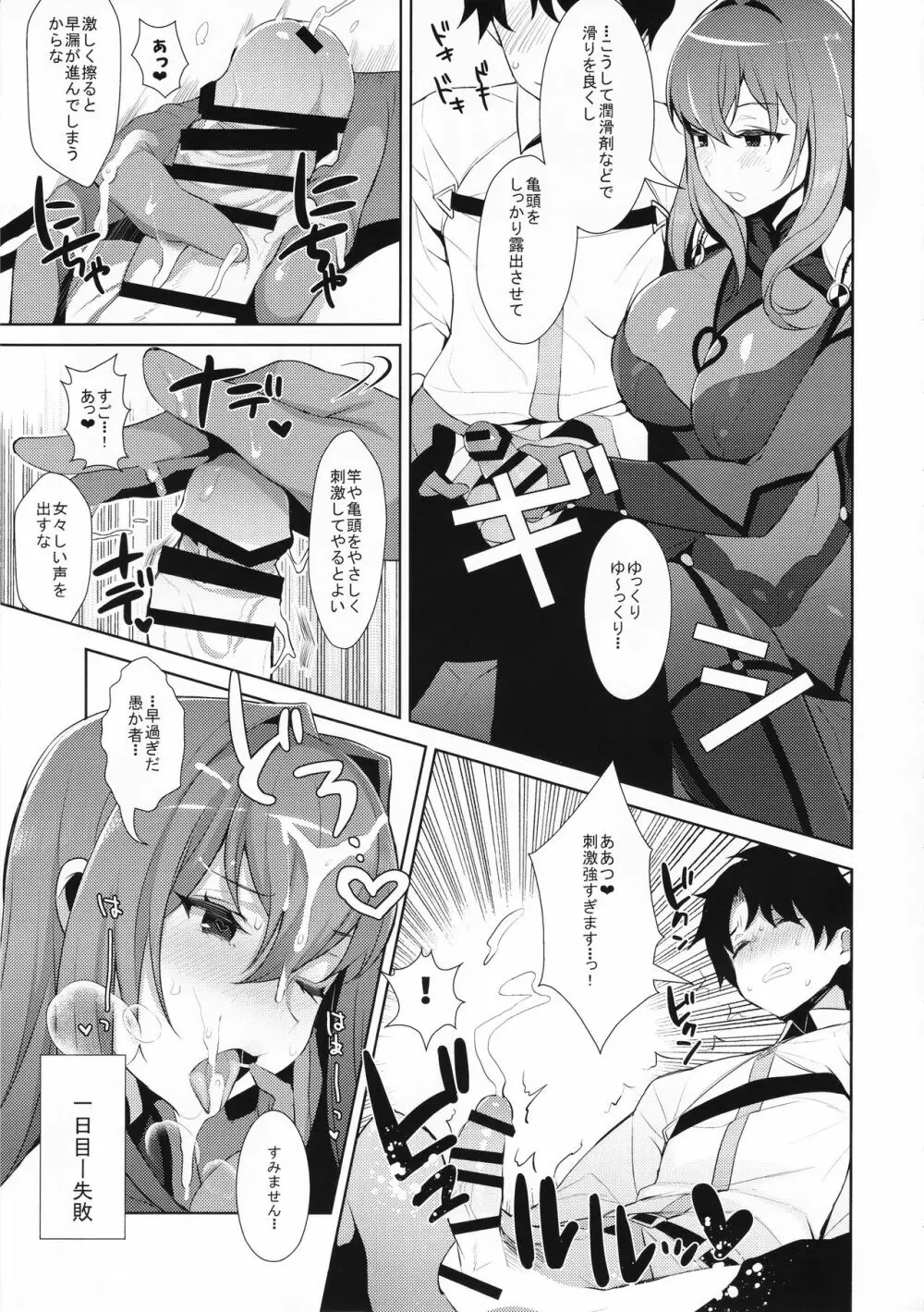 カルデア式早漏改善トレーニング Page.9