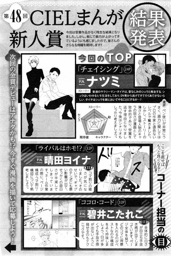 シエル 2015年01月号 Page.209