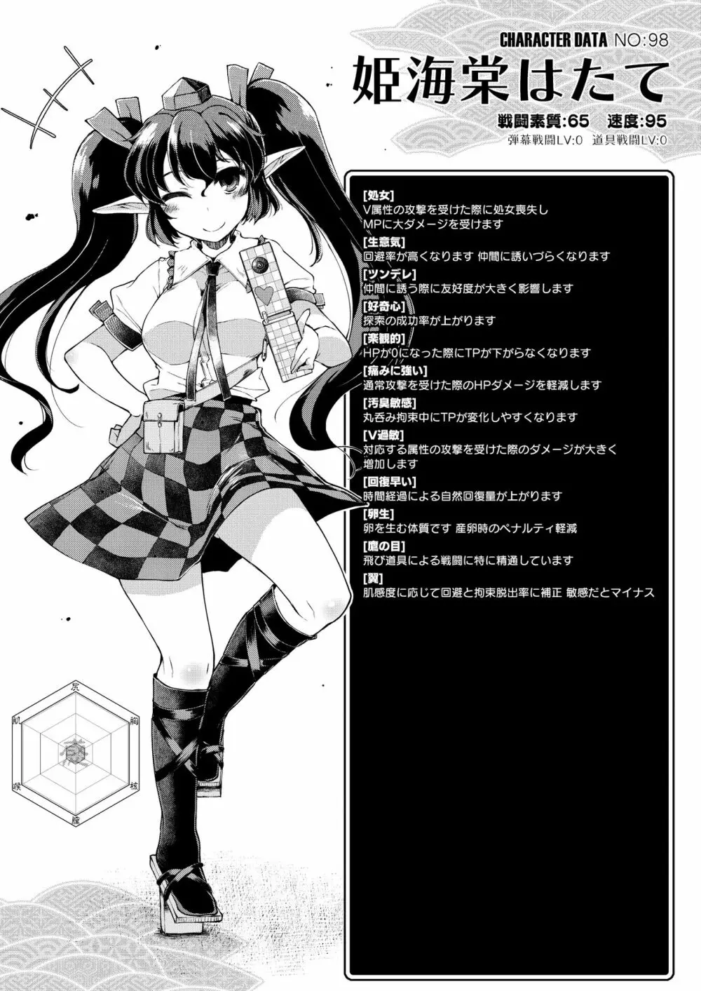 SSQ 触手だらけの迷宮へようこそ Page.2