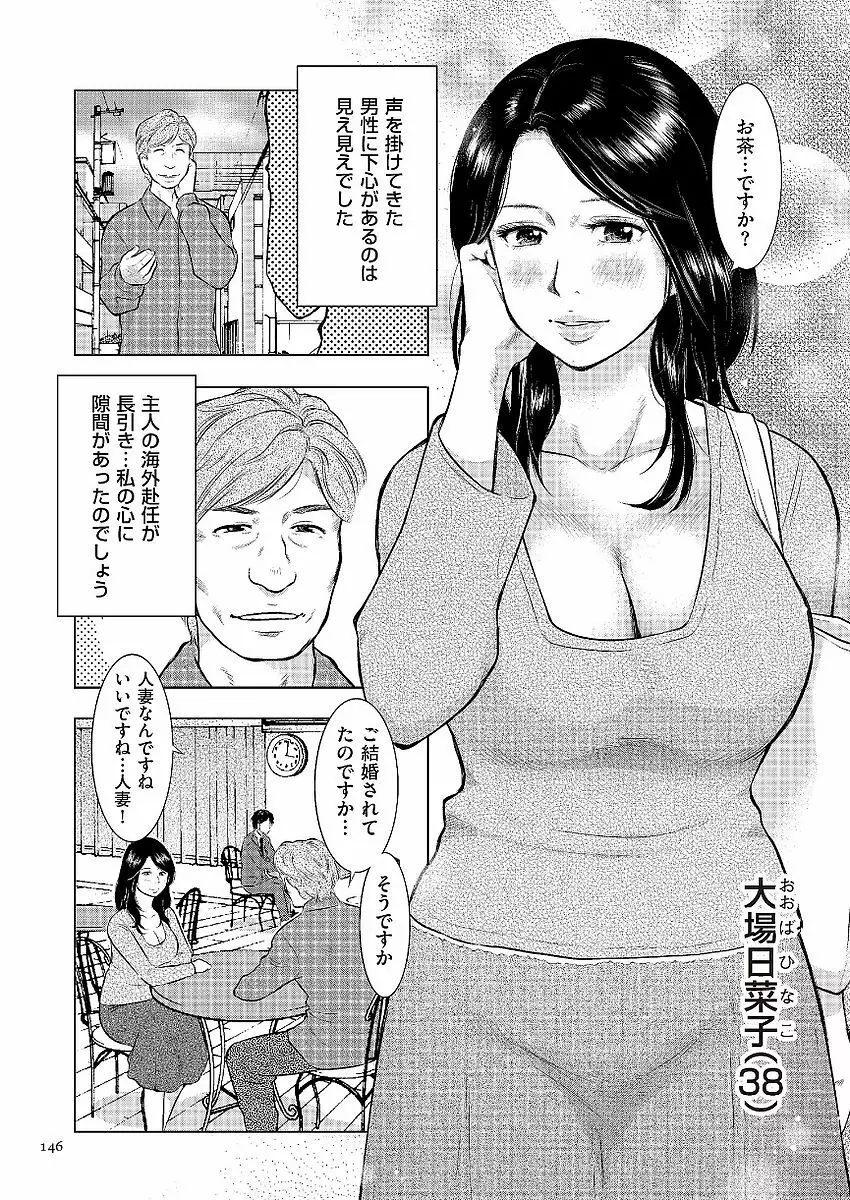 母子相姦日記 母さん、一度だけだから…。 Page.146