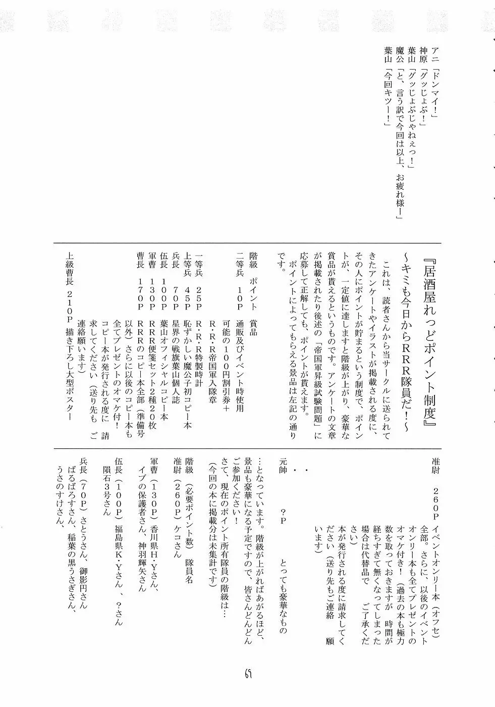 飛龍 Page.68